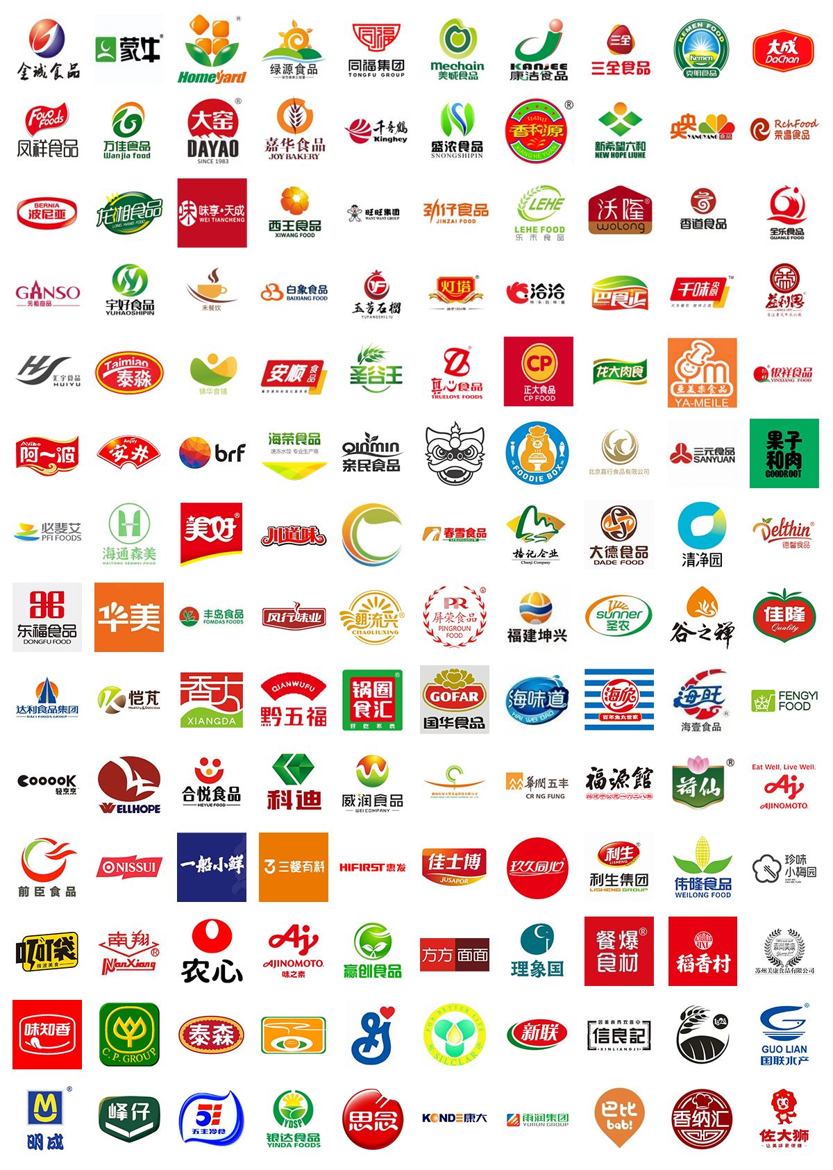 食品精深加工行業(yè).png