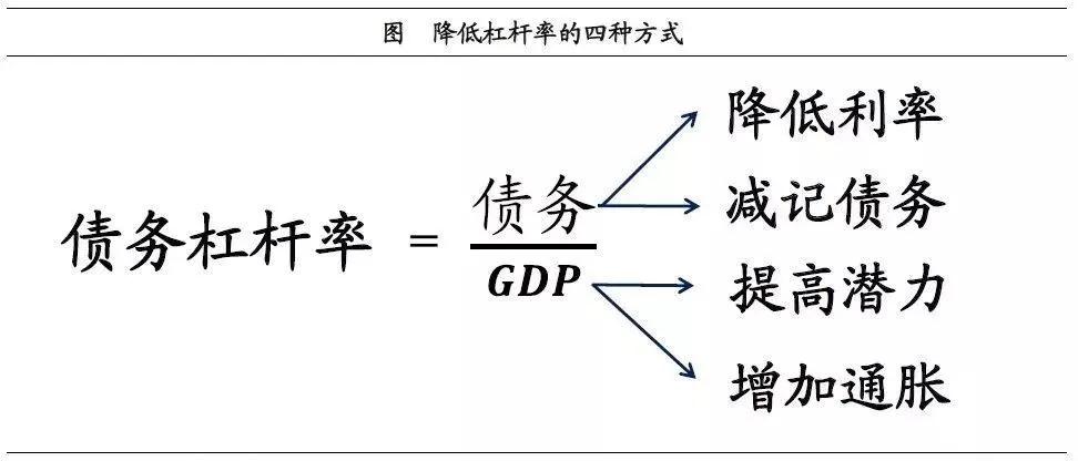產(chǎn)業(yè)投資基金：新興產(chǎn)業(yè)的加速器！